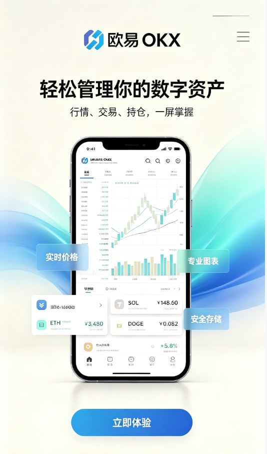 交易经验